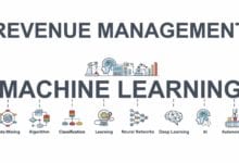 il futuro del revenue management